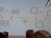 barcamp rewe digital keynote